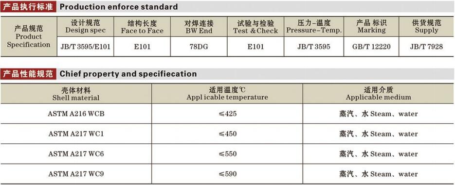 磅級電站閘閥詳情1.jpg 磅級電站閘閥詳情1.jpg