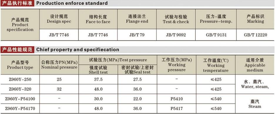 高溫高壓電站閘閥詳情1.jpg 高溫高壓電站閘閥詳情1.jpg