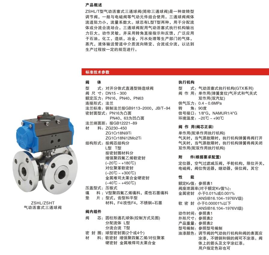 氣動活塞式三通球閥參數(shù)1.jpg